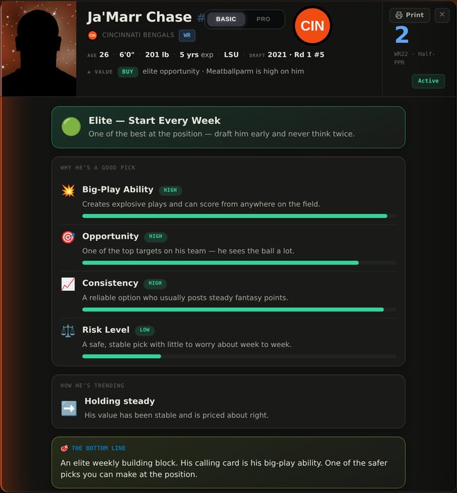Basic player card